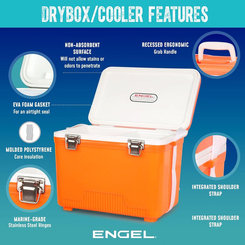 Airtight Waterproof Drybox Cooler | Non-Absorbent, Stain & Odor Resistant